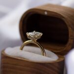 From Classic to Contemporary: Types of Engagement Rings